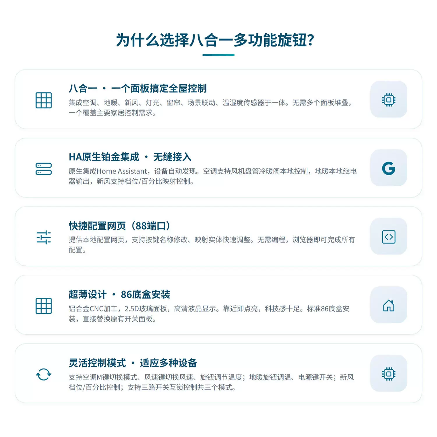 Home Assistant多功能旋钮:一个面板搞定全屋空调/地暖/新风/灯光 - Image 4