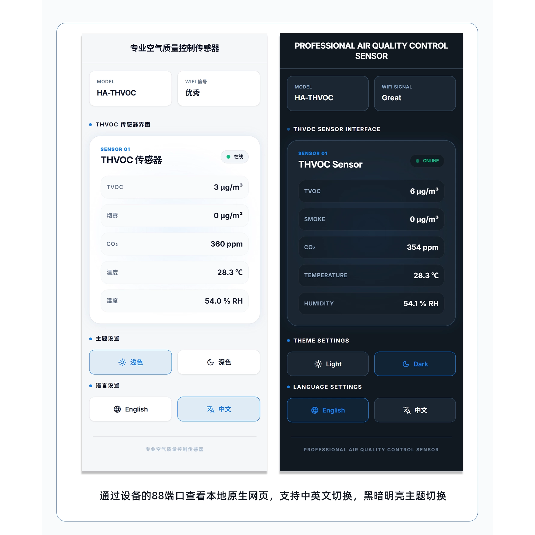 Home Assistant/Modbus五合一空气质量传感器:实时监测TVOC/烟雾/CO₂/温湿度 - Image 4