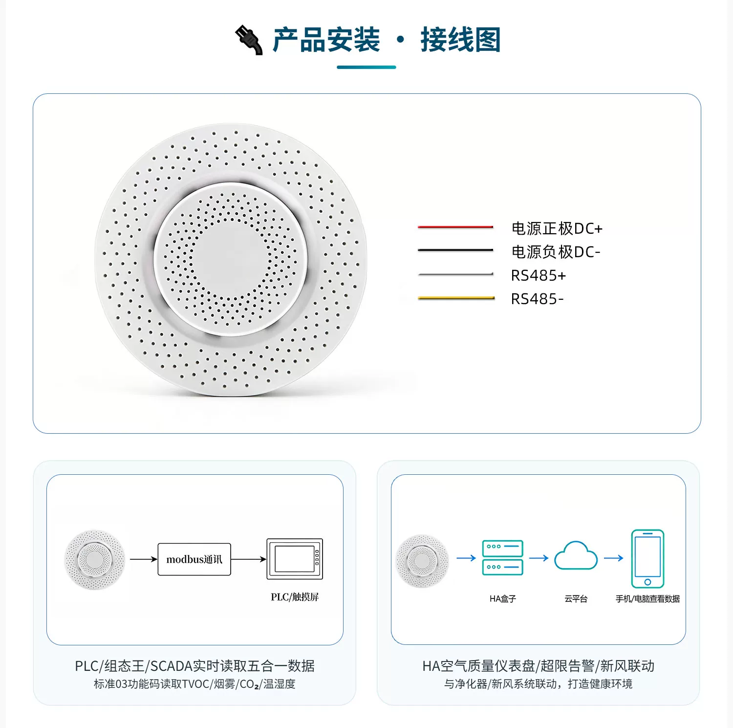 Home Assistant/Modbus五合一空气质量传感器:实时监测TVOC/烟雾/CO₂/温湿度 - Image 3