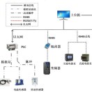 用户列表插图23