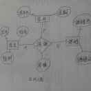用户列表插图13